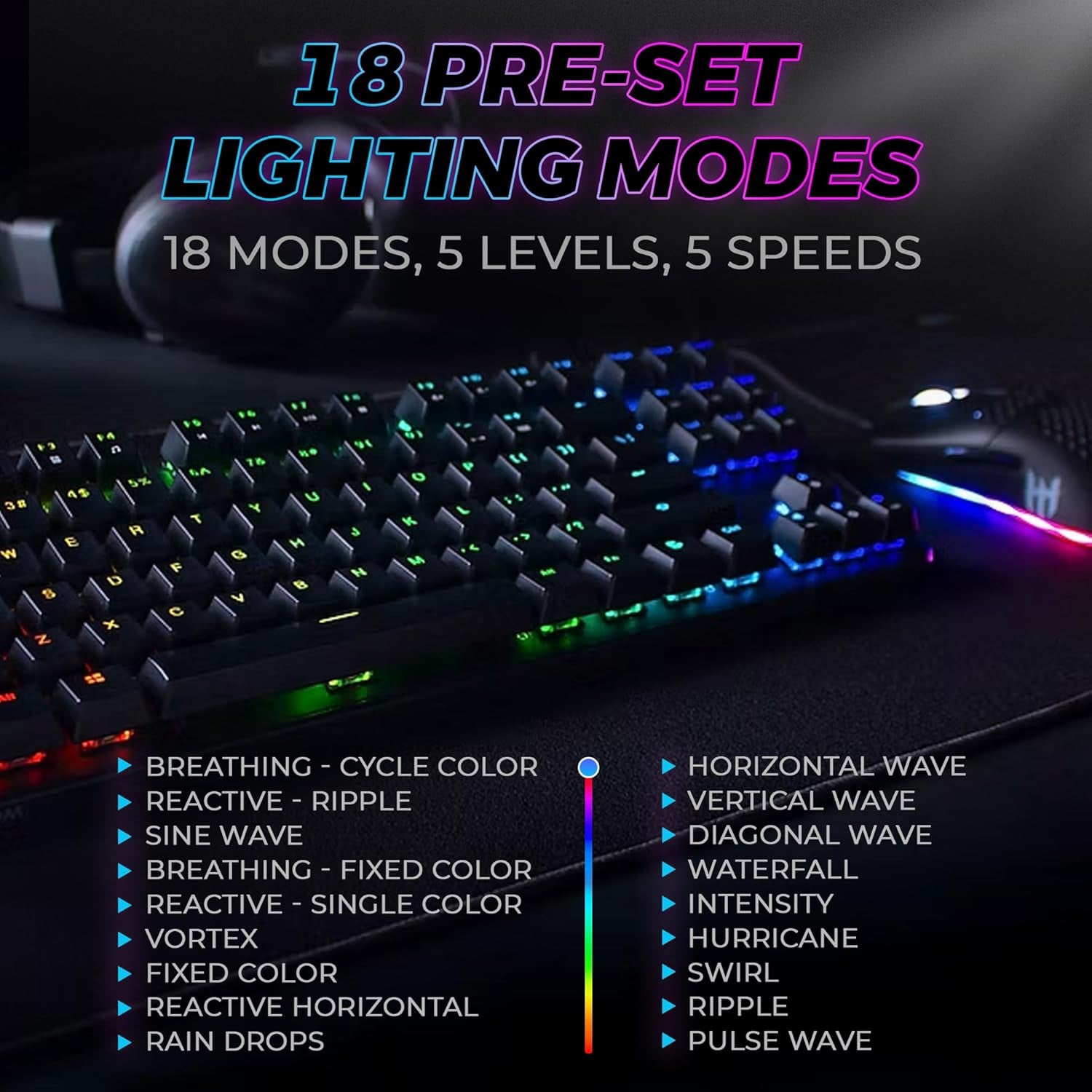 Phantom 87 Key RGB Mechanical Gaming Keyboard | Outemu Red Switch | 16.8M Color LED Lighting | 18 Pre-Set | Low Latency | N-Key Rollover | Software Customizable Keys | Wired USB Connection